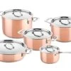 DUCQ Pannenset Voor Inductie Koper 5-delig 1 DUCQ Pannenset Voor Inductie Koper 5-delig -Pannen Verkoop 5delig 1